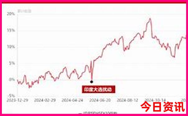 昆明大理旅游攻略必去景点